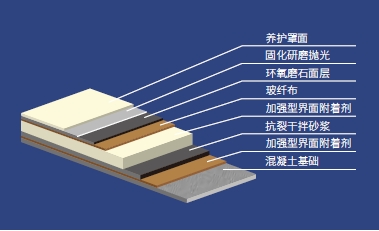 07鐜哀紓ㄧ煶鍦板潽.png